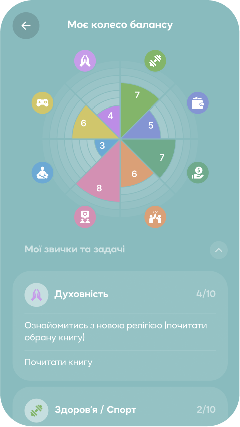 Колесо баланса-1